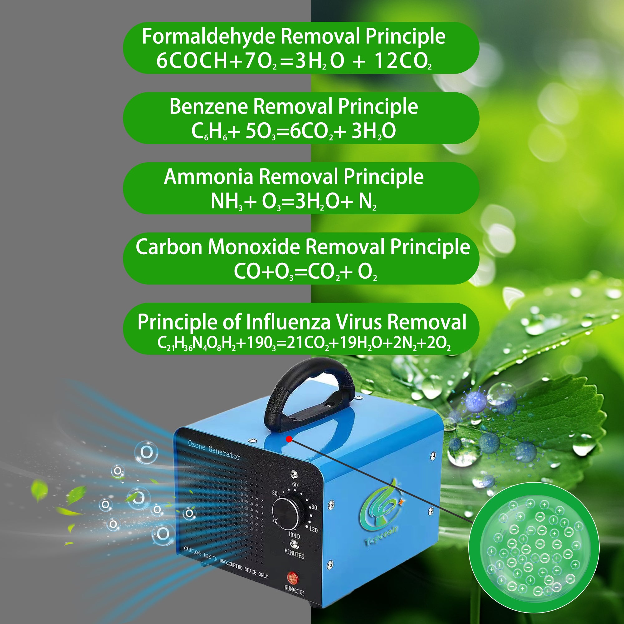 Portable ozone generator for formaldehyde removal, sterilization, and disinfection - tcpce air purification